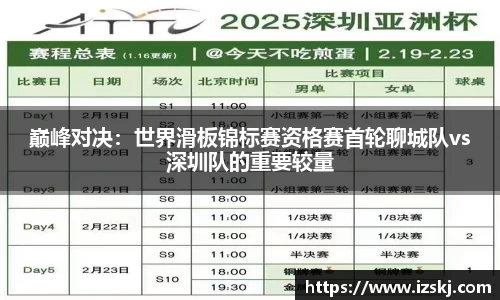 巅峰对决：世界滑板锦标赛资格赛首轮聊城队vs深圳队的重要较量